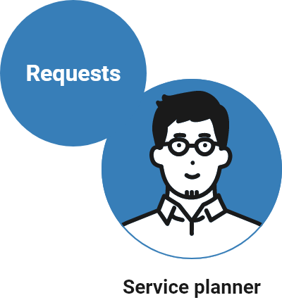 Requests Service planner